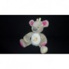 DOUDOU KOALA PELUCHE ARTHUR ET LOLA